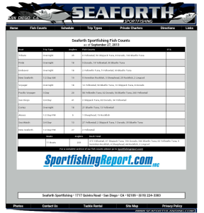 2013-09-27 Seaforth Fish Counts